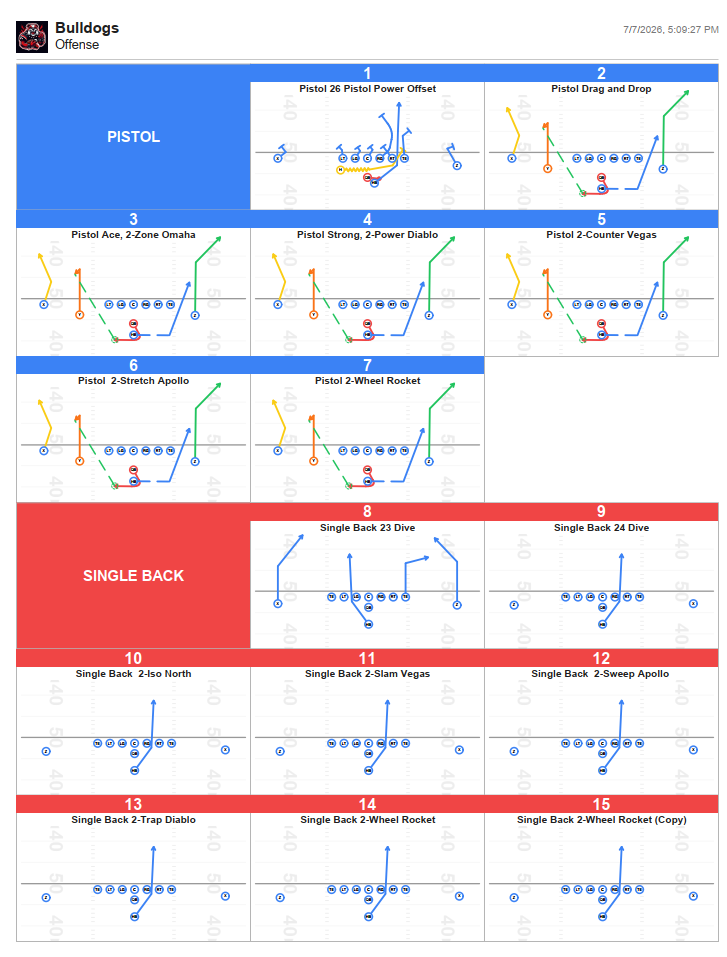 A game-day call sheet showing both list rows and a diagram column with color-coded number bars.